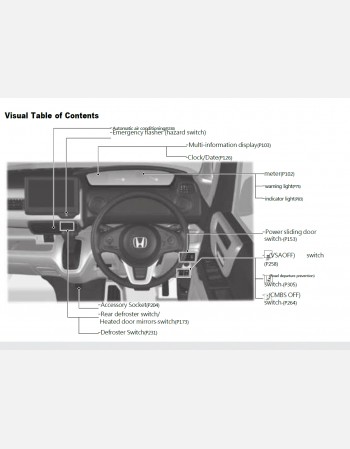honda n-box 2018-2019 owners manual in english
